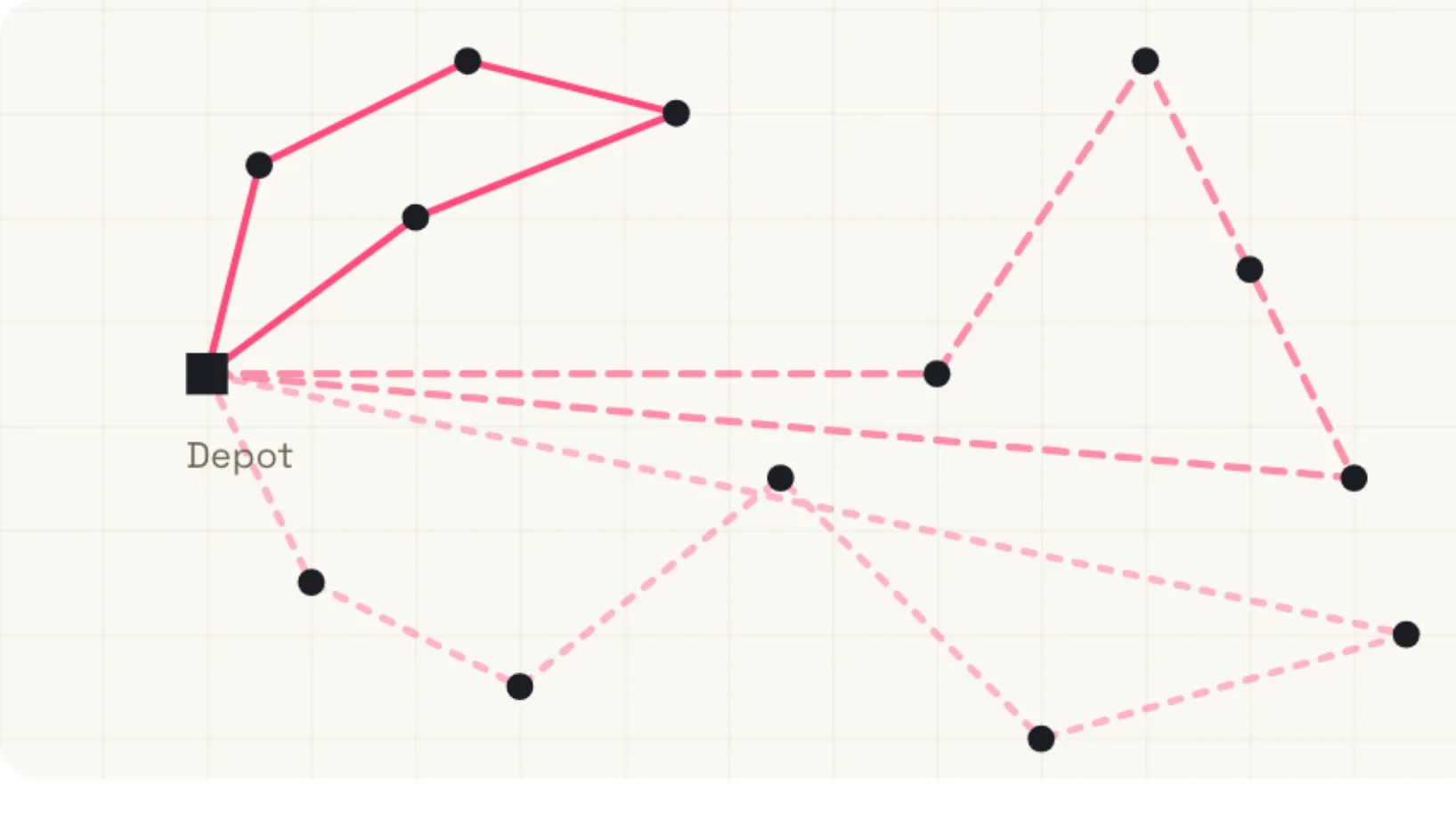 Map of an optimized work allocation: 13 locations grouped by area, three field workers on their own routes from the depot